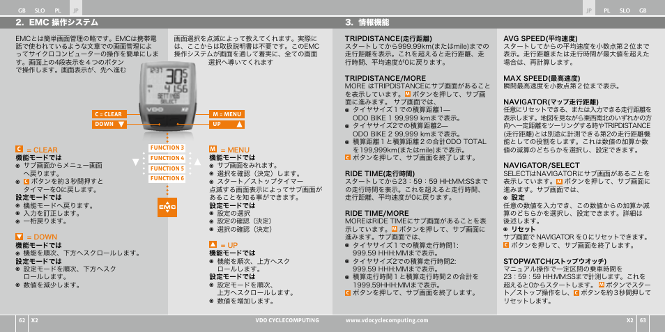 VDO WR X2 User Manual | Page 183 / 264