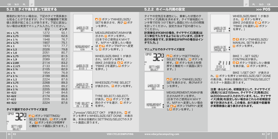 VDO WR X2 User Manual | Page 185 / 264