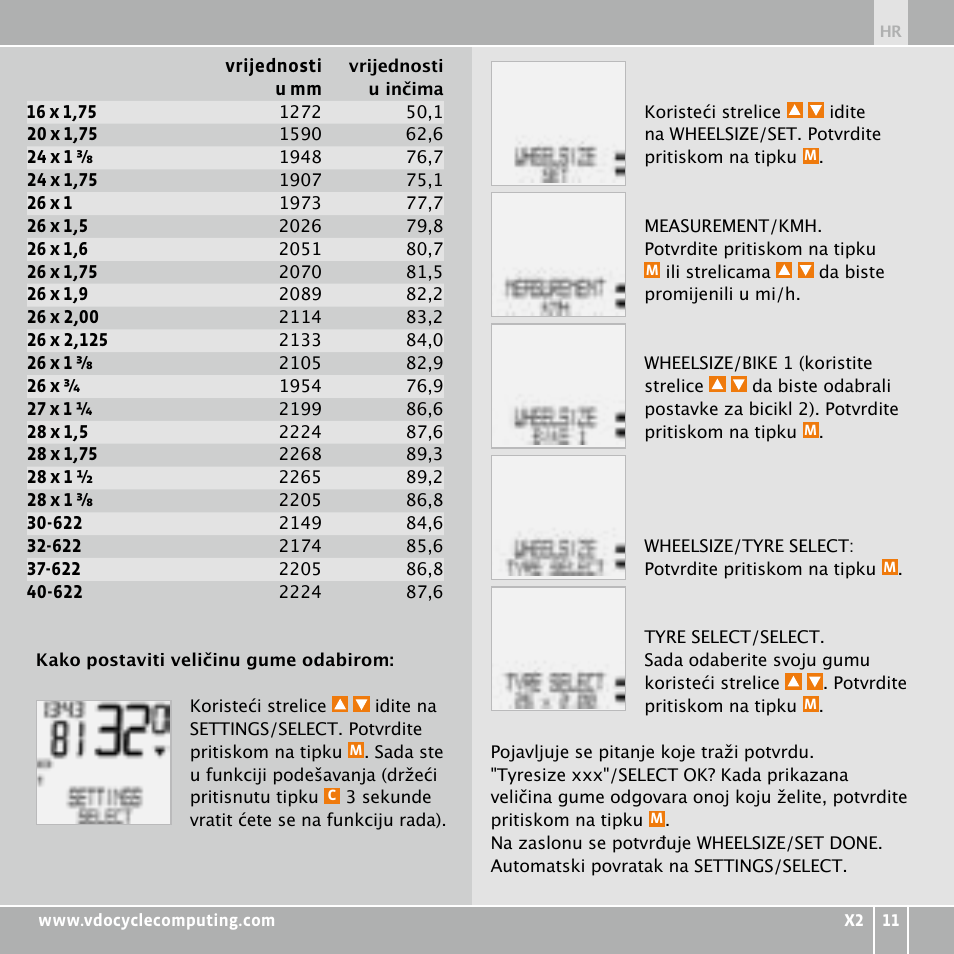 VDO WR X2 User Manual | Page 201 / 264