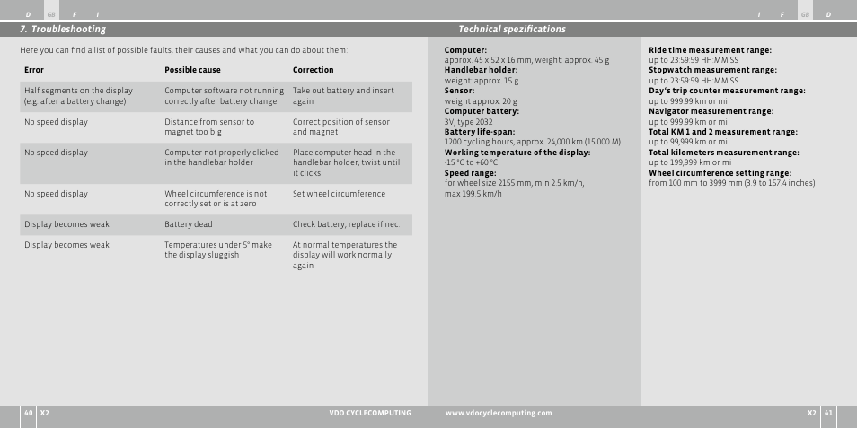 VDO WR X2 User Manual | Page 21 / 264