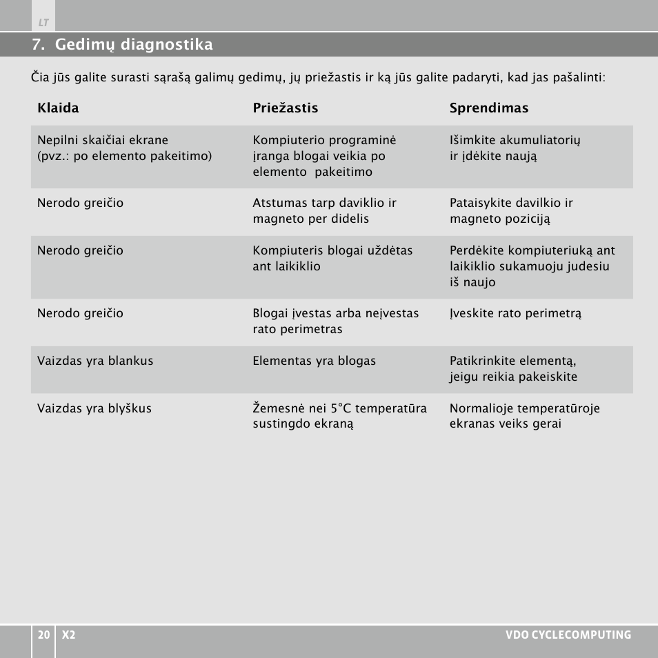 VDO WR X2 User Manual | Page 234 / 264