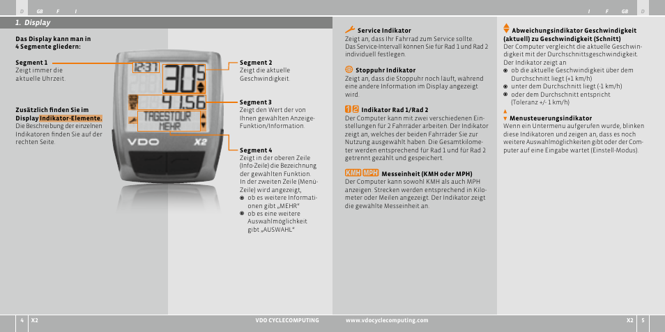 VDO WR X2 User Manual | Page 3 / 264
