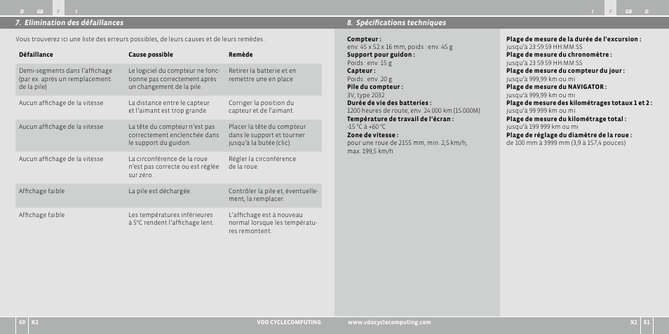 VDO WR X2 User Manual | Page 31 / 264