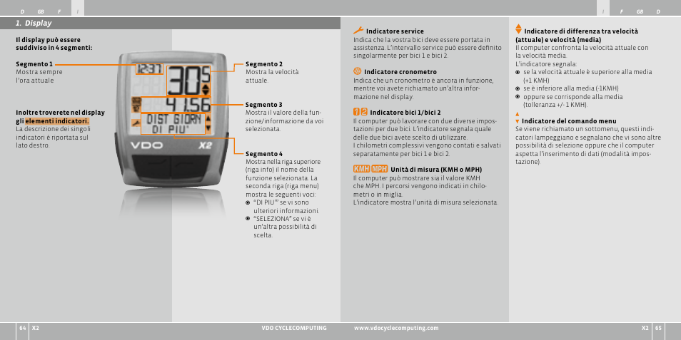 VDO WR X2 User Manual | Page 33 / 264