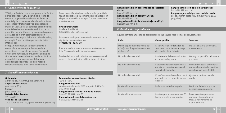 VDO WR X2 User Manual | Page 54 / 264