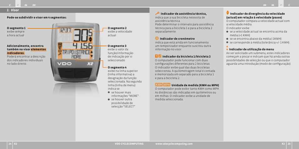 VDO WR X2 User Manual | Page 56 / 264