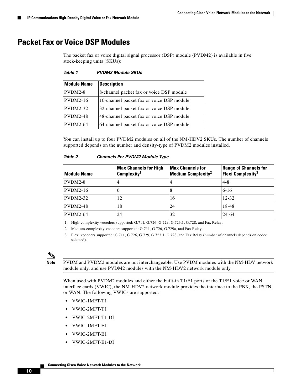 Packet fax or voice dsp modules | Cisco OL-12812-01 User Manual | Page 10 / 18