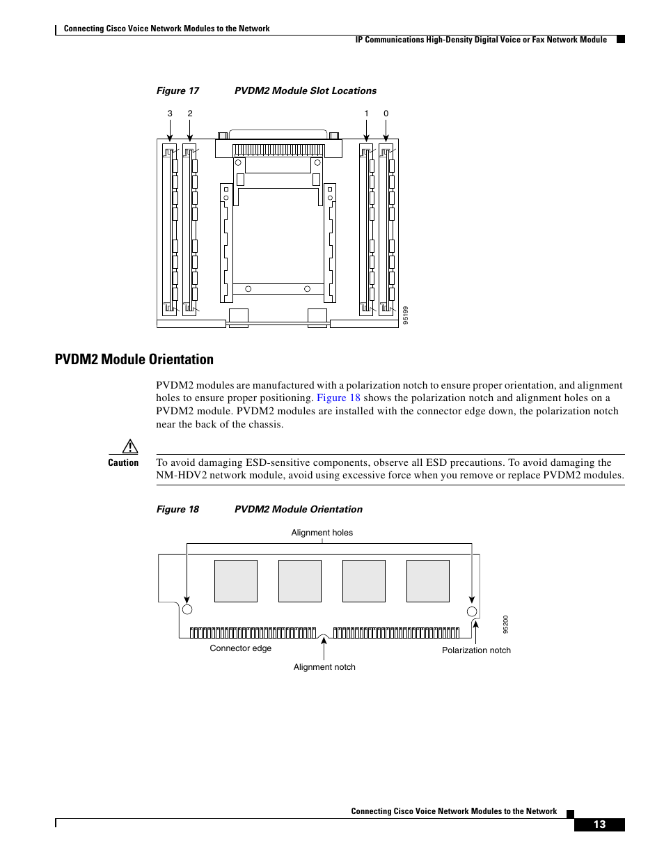 Pvdm2 module orientation | Cisco OL-12812-01 User Manual | Page 13 / 18