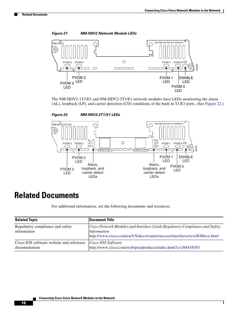 Related documents, Figure 21 | Cisco OL-12812-01 User Manual | Page 16 / 18