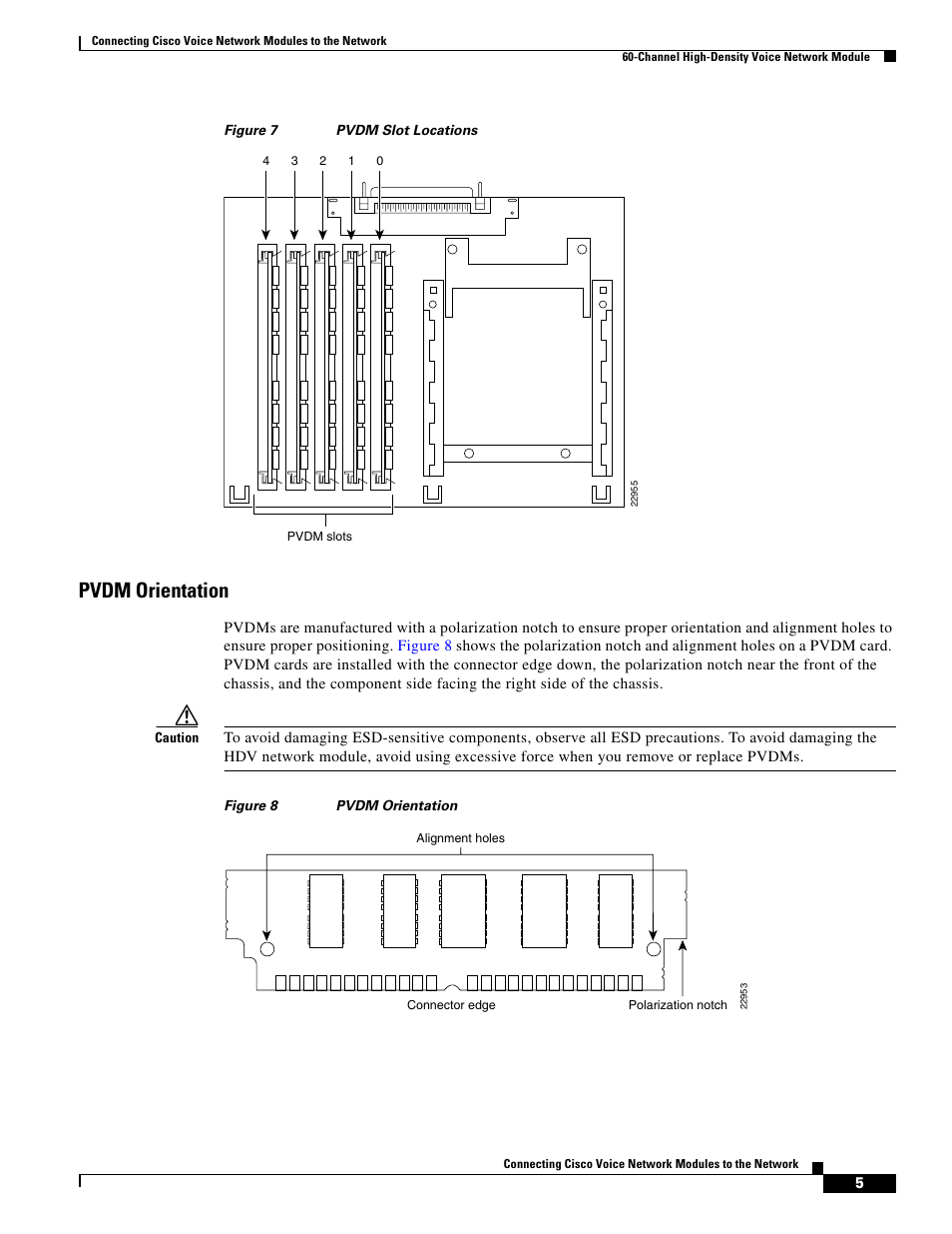 Pvdm orientation | Cisco OL-12812-01 User Manual | Page 5 / 18
