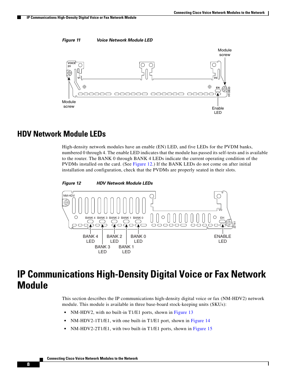 Hdv network module leds, Figure 11 | Cisco OL-12812-01 User Manual | Page 8 / 18
