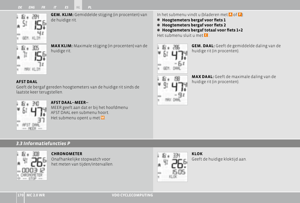 VDO WR MC 2.0 User Manual | Page 170 / 228