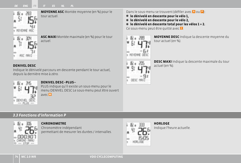 VDO WR MC 2.0 User Manual | Page 74 / 228