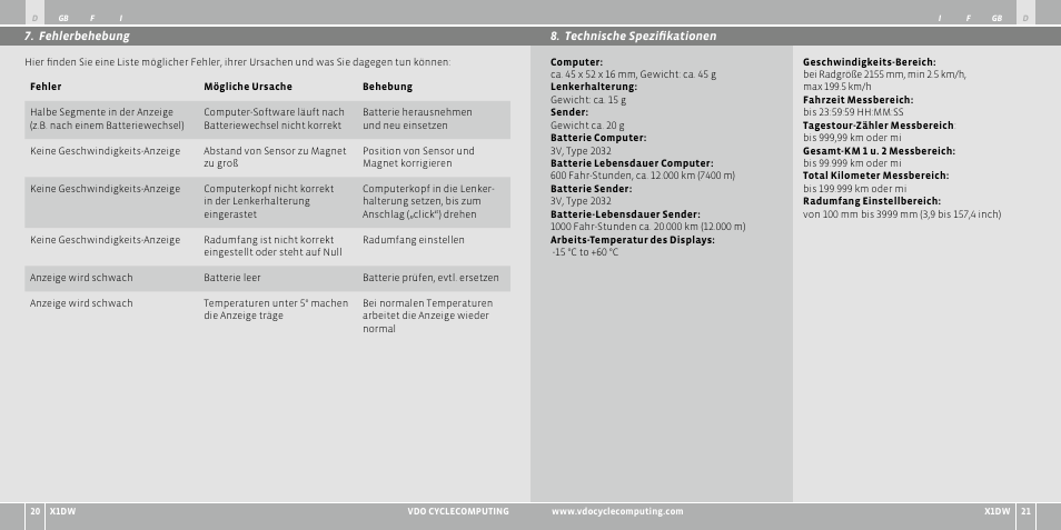 VDO WL X1 DW User Manual | Page 11 / 264