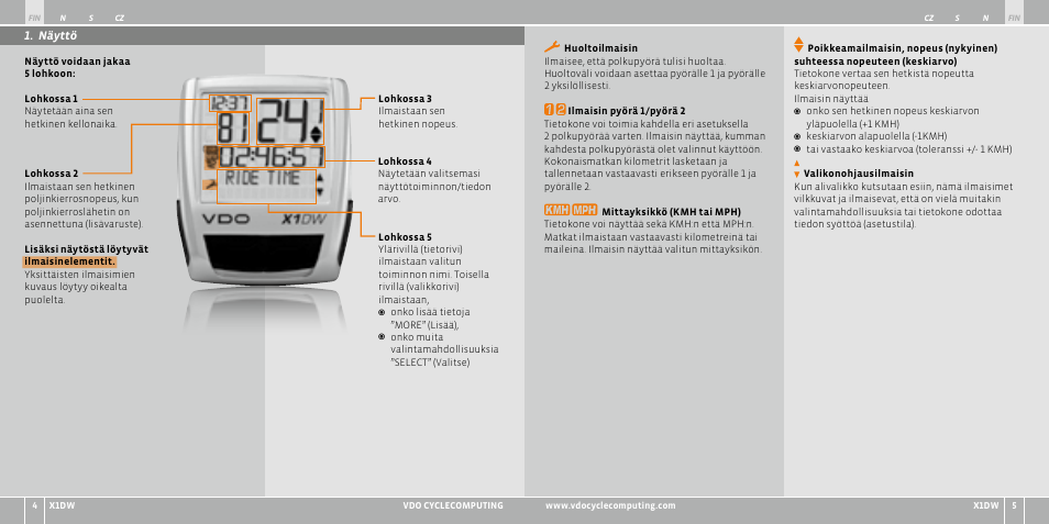 VDO WL X1 DW User Manual | Page 111 / 264
