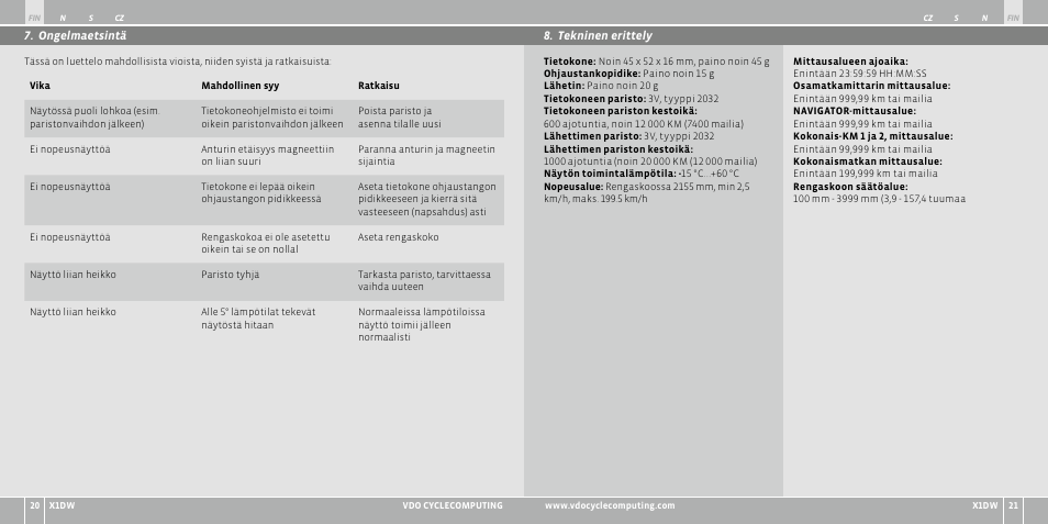 VDO WL X1 DW User Manual | Page 119 / 264