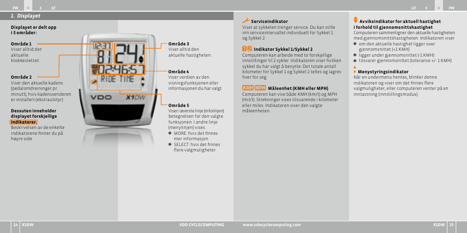 VDO WL X1 DW User Manual | Page 121 / 264