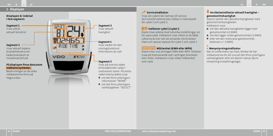 VDO WL X1 DW User Manual | Page 131 / 264