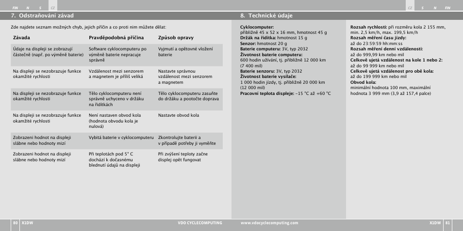 VDO WL X1 DW User Manual | Page 149 / 264