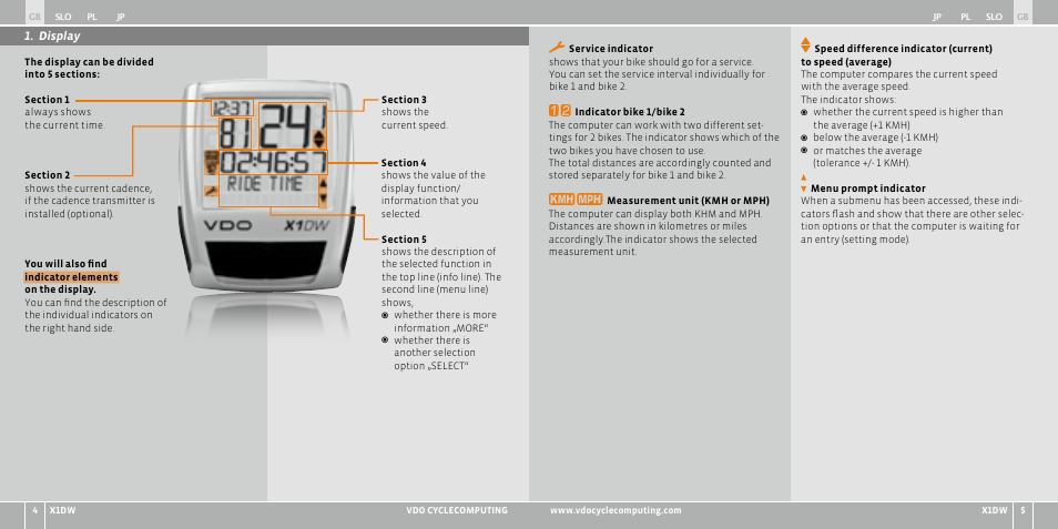 VDO WL X1 DW User Manual | Page 154 / 264