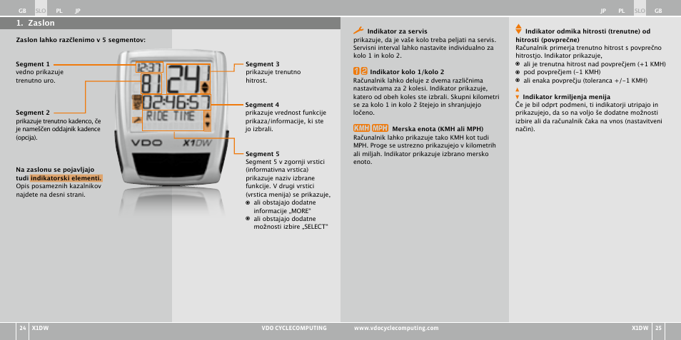 VDO WL X1 DW User Manual | Page 164 / 264