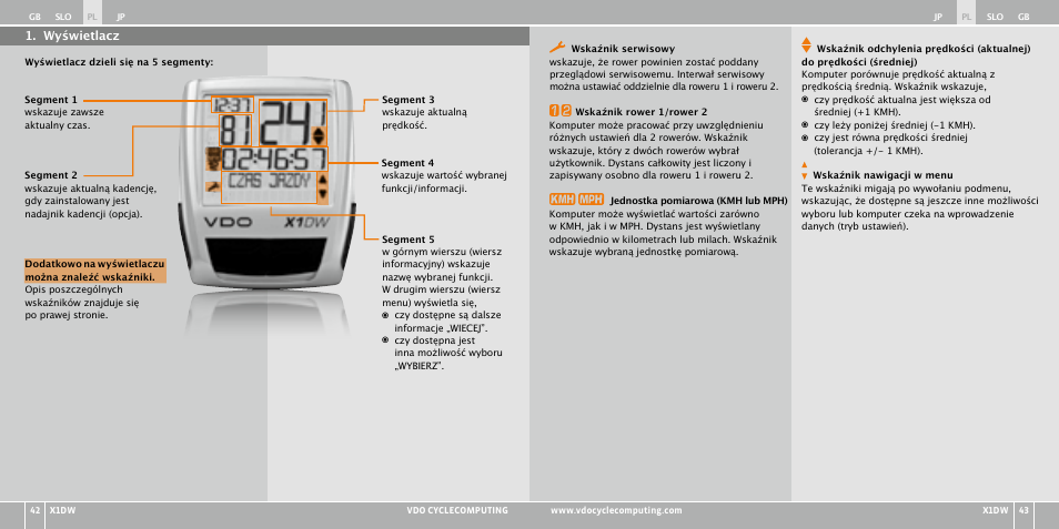 VDO WL X1 DW User Manual | Page 173 / 264