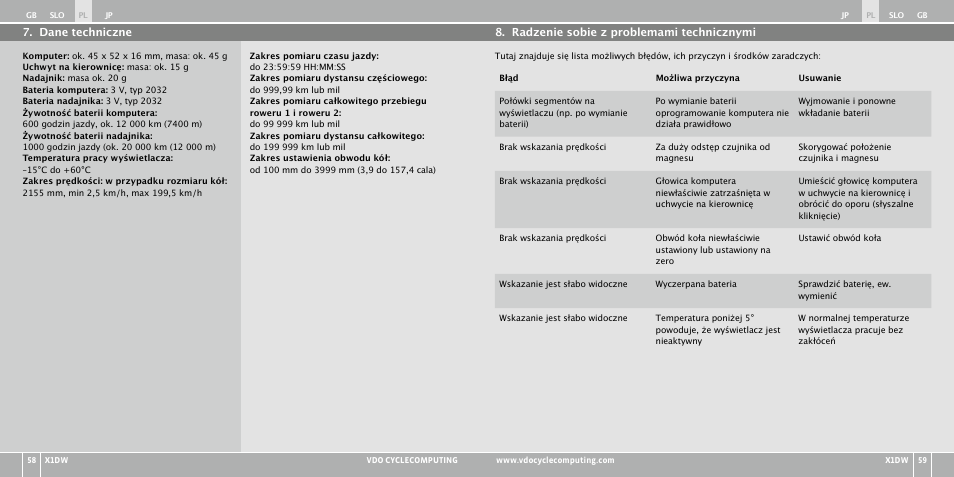 VDO WL X1 DW User Manual | Page 181 / 264