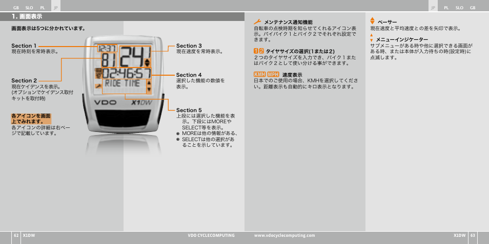VDO WL X1 DW User Manual | Page 183 / 264