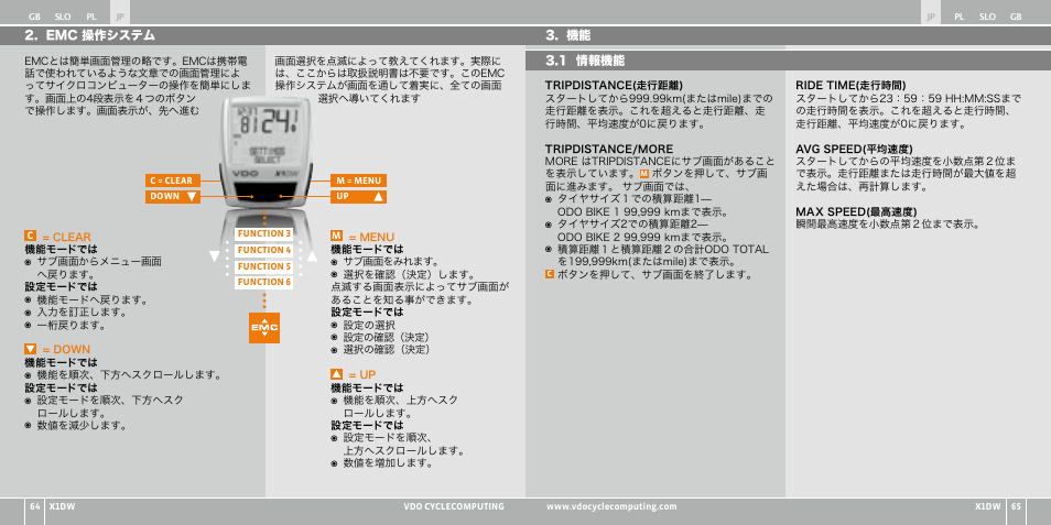 VDO WL X1 DW User Manual | Page 184 / 264