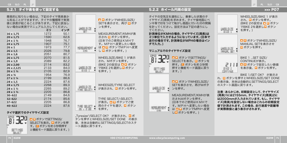 VDO WL X1 DW User Manual | Page 187 / 264