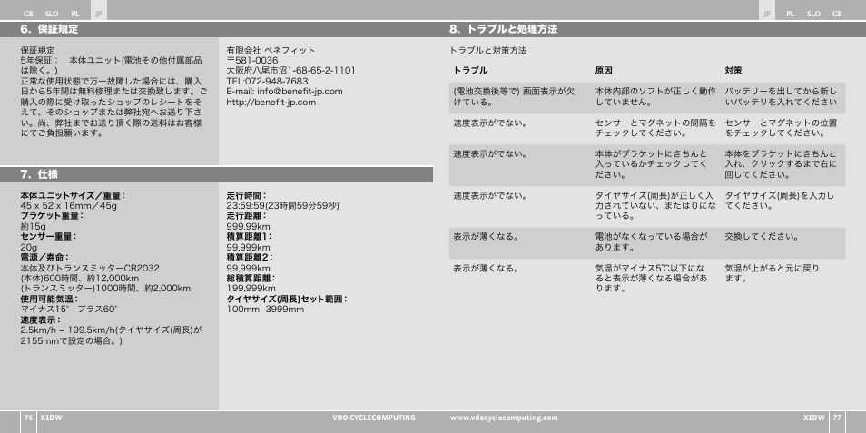 VDO WL X1 DW User Manual | Page 190 / 264