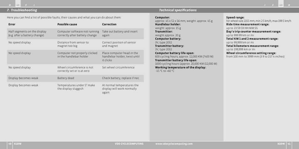 VDO WL X1 DW User Manual | Page 21 / 264