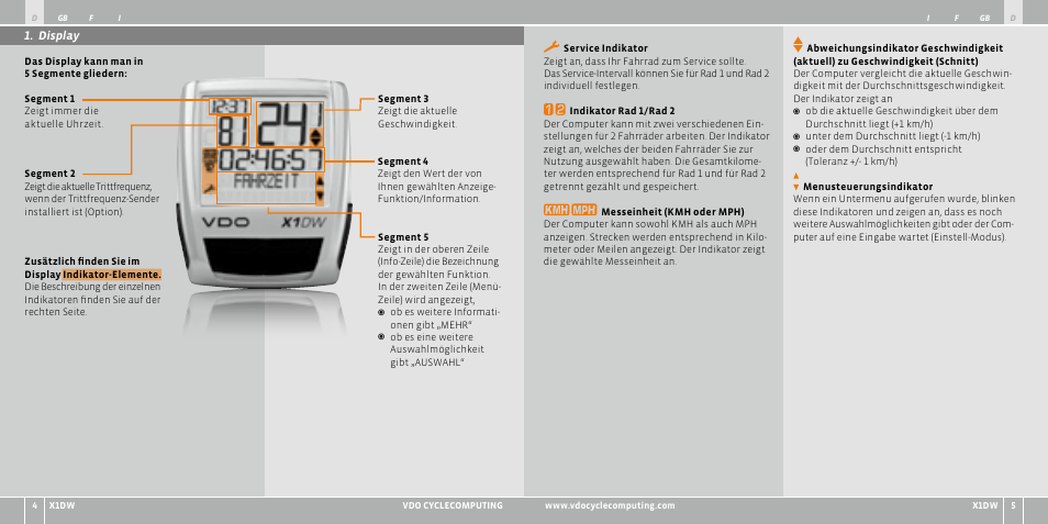 VDO WL X1 DW User Manual | Page 3 / 264