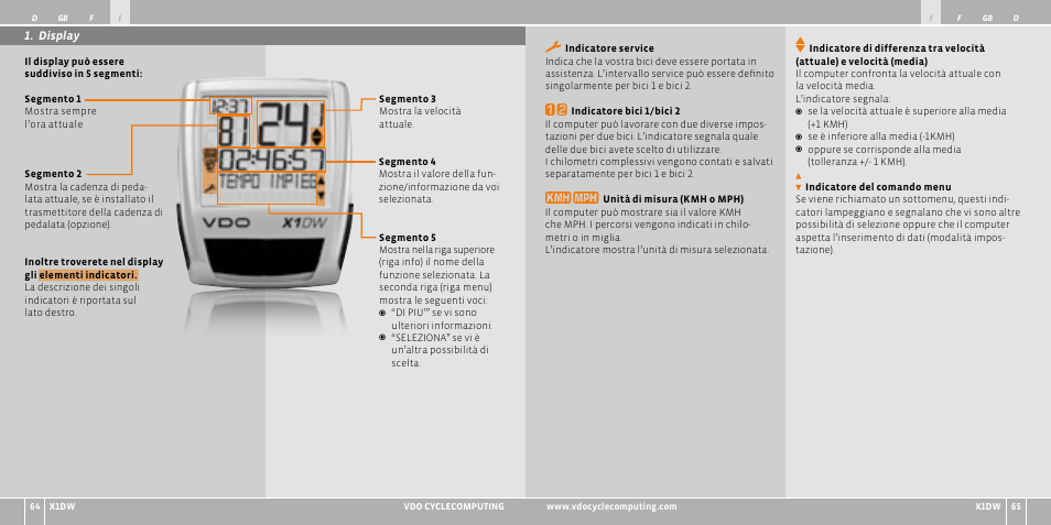 VDO WL X1 DW User Manual | Page 33 / 264