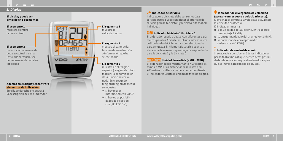 VDO WL X1 DW User Manual | Page 46 / 264