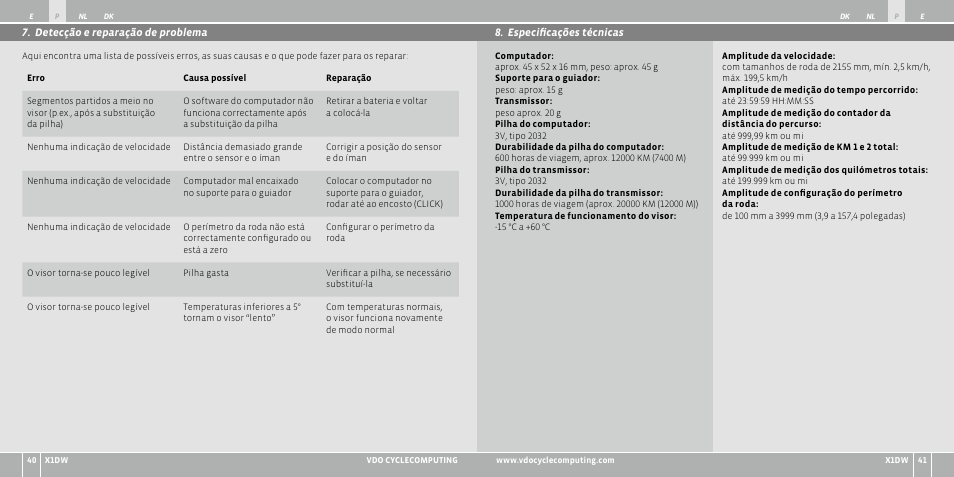 VDO WL X1 DW User Manual | Page 64 / 264