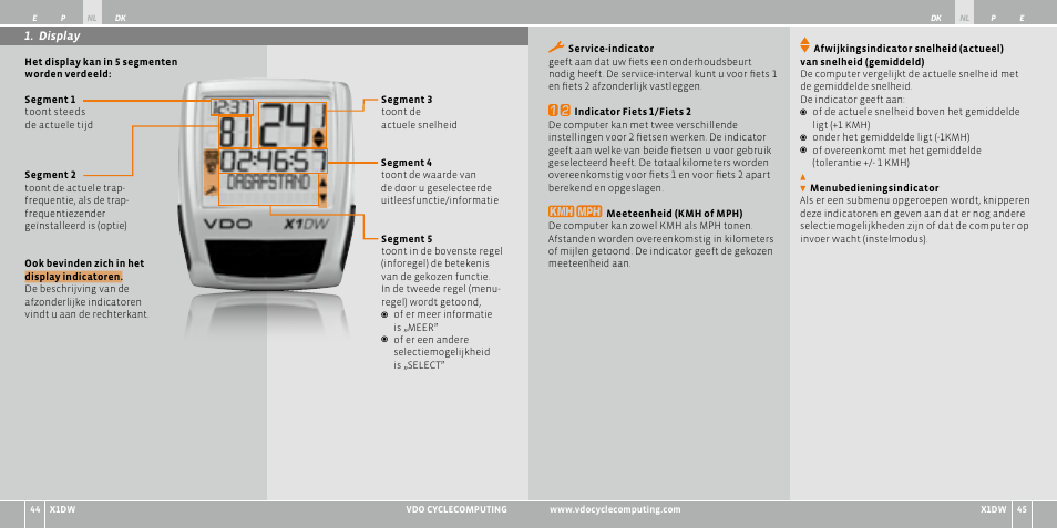 VDO WL X1 DW User Manual | Page 66 / 264