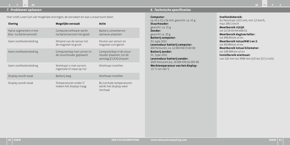 VDO WL X1 DW User Manual | Page 74 / 264