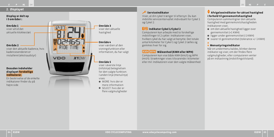 VDO WL X1 DW User Manual | Page 76 / 264
