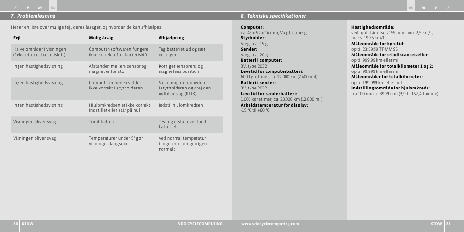 VDO WL X1 DW User Manual | Page 84 / 264