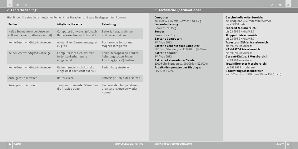 VDO WL X2 DW User Manual | Page 12 / 336