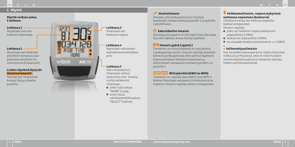 VDO WL X2 DW User Manual | Page 121 / 336