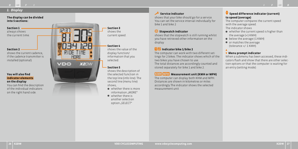 VDO WL X2 DW User Manual | Page 14 / 336