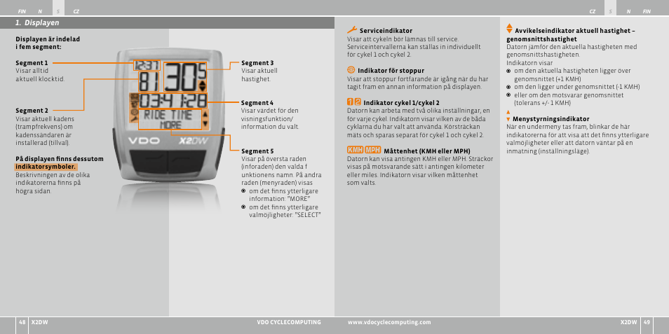 VDO WL X2 DW User Manual | Page 143 / 336