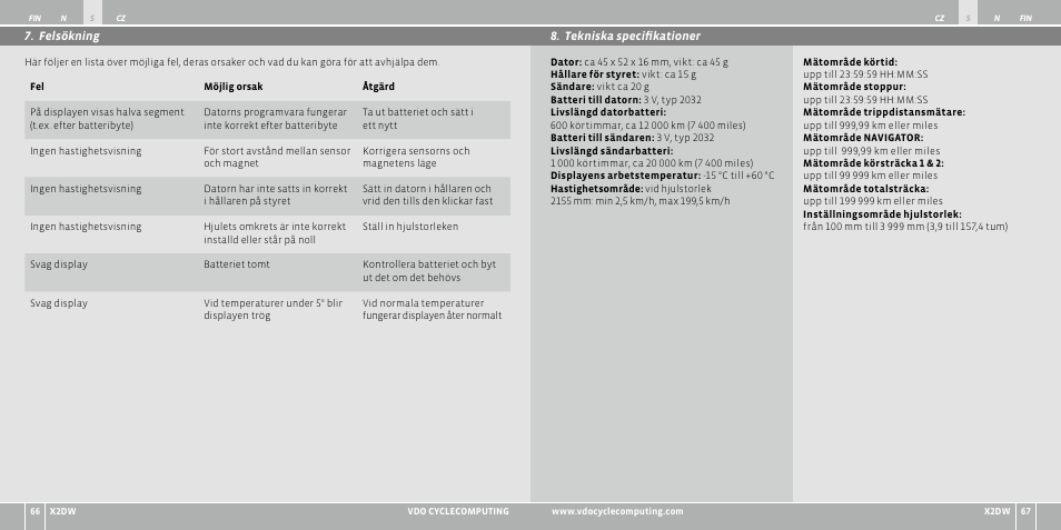 VDO WL X2 DW User Manual | Page 152 / 336