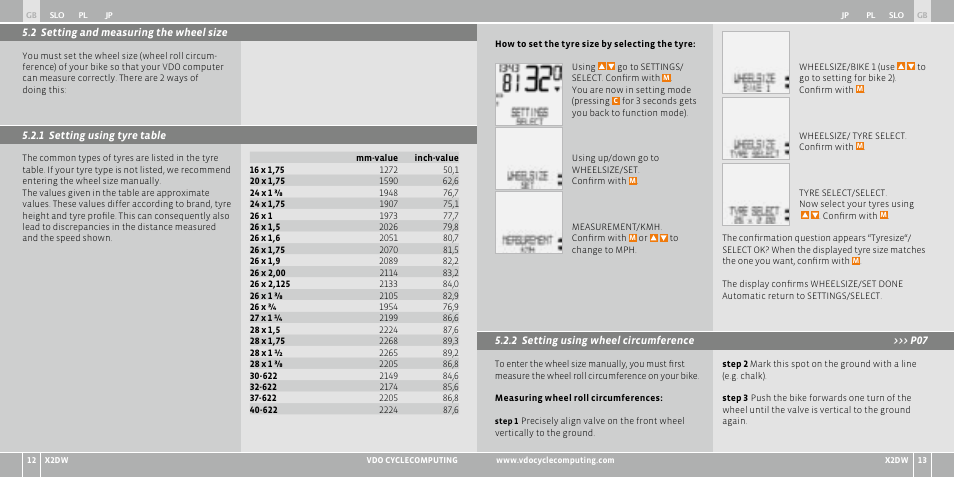 VDO WL X2 DW User Manual | Page 172 / 336