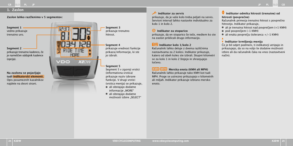 VDO WL X2 DW User Manual | Page 178 / 336