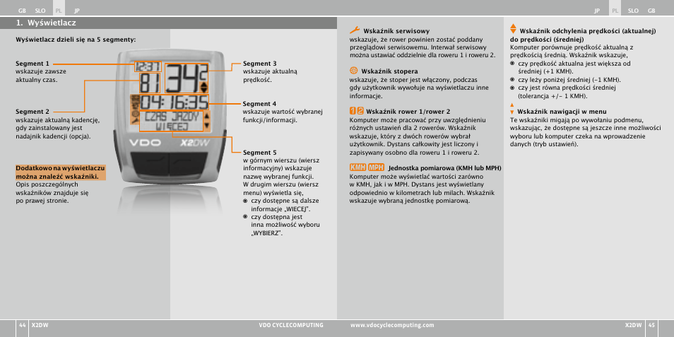 VDO WL X2 DW User Manual | Page 188 / 336