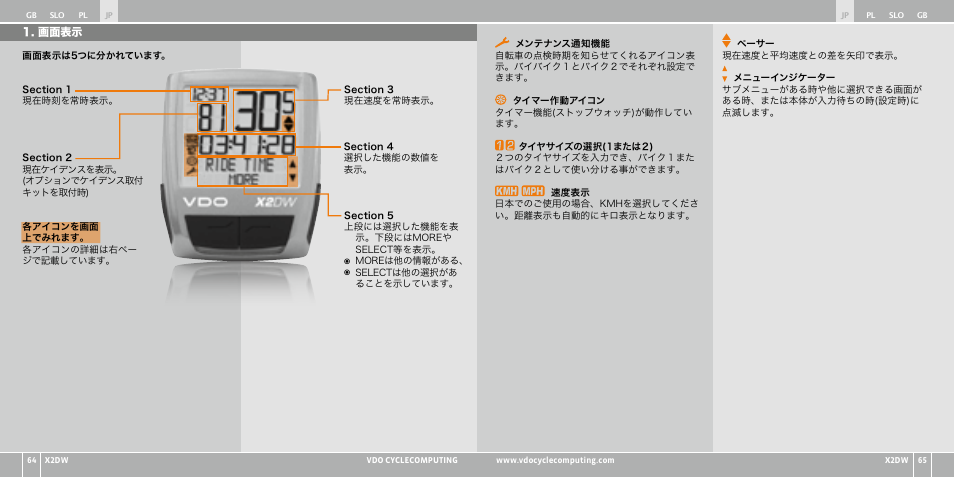 VDO WL X2 DW User Manual | Page 198 / 336