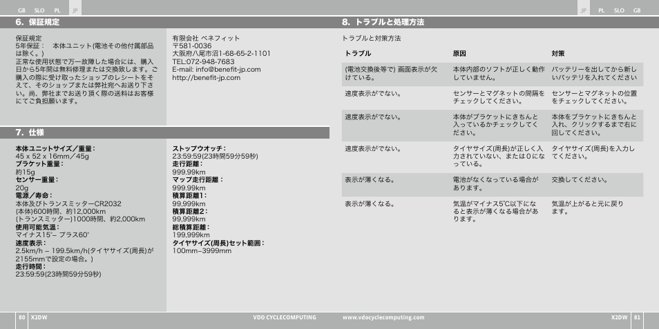 VDO WL X2 DW User Manual | Page 206 / 336